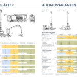 Produkt 14: 
MM-Forsttechnik GmbH